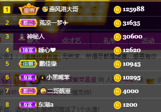 聆听~福妞儿的图片