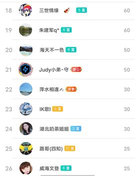 别了，聊聊天主播照片