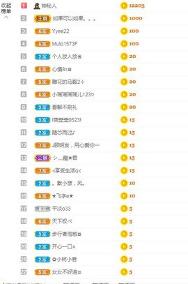 一只柠也想有人疼的图片