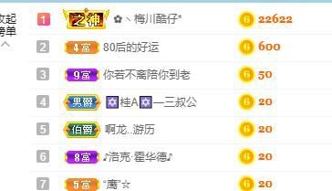 琴子♥遇有缘人的图片