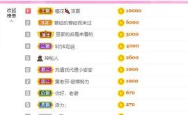 婷儿八月加油主播照片
