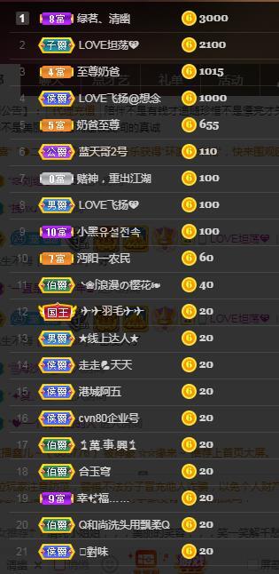 LOVE飞扬💝的图片