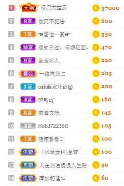 别了，聊聊天主播照片