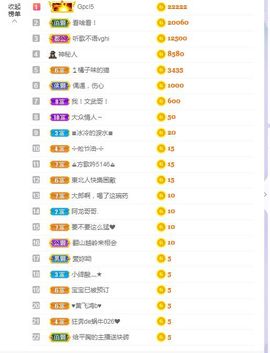 吴小优主播照片
