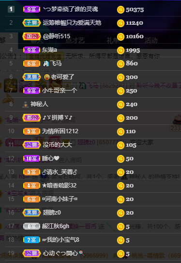 聆听~福妞儿的图片