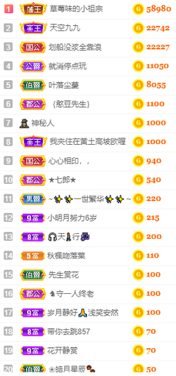 小明月、播早8-晚8主播照片