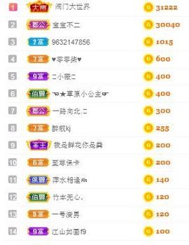别了，聊聊天主播照片