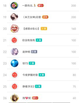 别了，聊聊天主播照片
