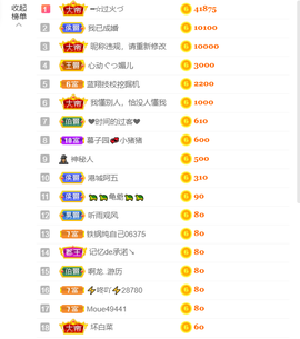 ━☆简希づ休息中主播照片