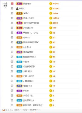 一只柠也想有人疼的图片