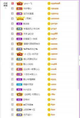 暖心晚上播的图片