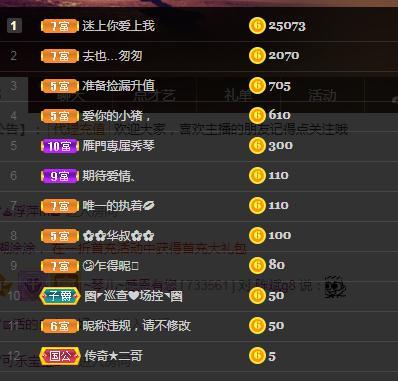 🎶琴儿🎶涅槃重生的图片