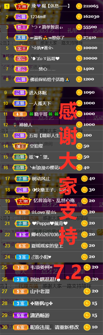 ╰つ〃薀昕🌷的图片