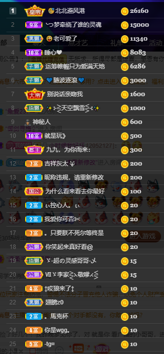 聆听~福妞儿的图片