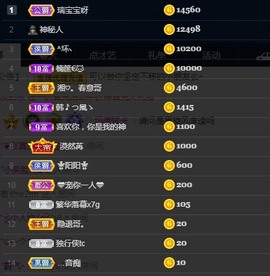 熙柔求宠爱主播照片