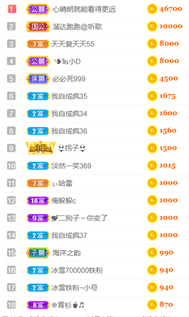 ╰❥℡冰雪每天40首主播照片