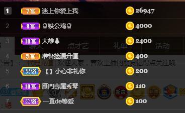 🎶琴儿🎶涅槃重生的图片
