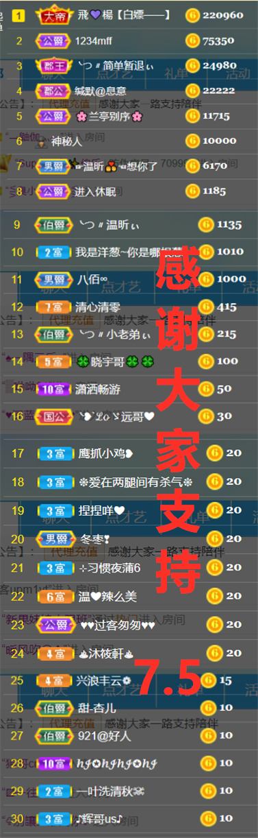 ╰つ〃薀昕🌷的图片