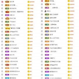 🎵小邓丽君🌺溪儿主播照片