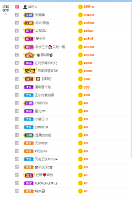♬洛北北♪的图片