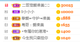 凑美没人爱主播照片