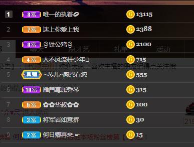 🎶琴儿🎶幸福满满的图片