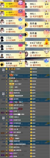 鑫儿～主播照片