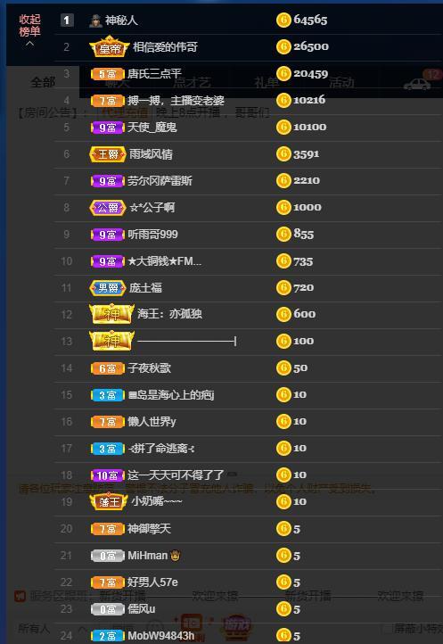 泡芙FM的主播照片