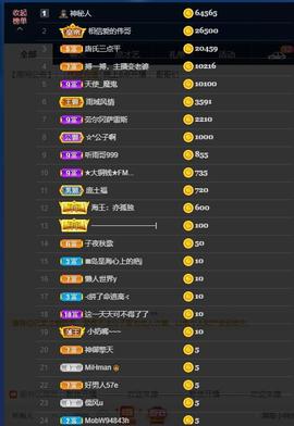 泡芙FM主播照片