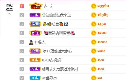 婷儿！五月加油的图片