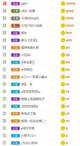 没头脑又不高兴主播照片