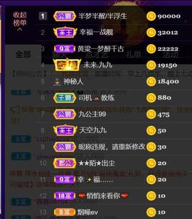 九公主99主播照片