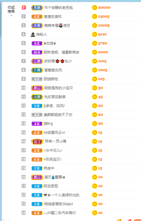 倾颜🍒7月遇见美好的图片