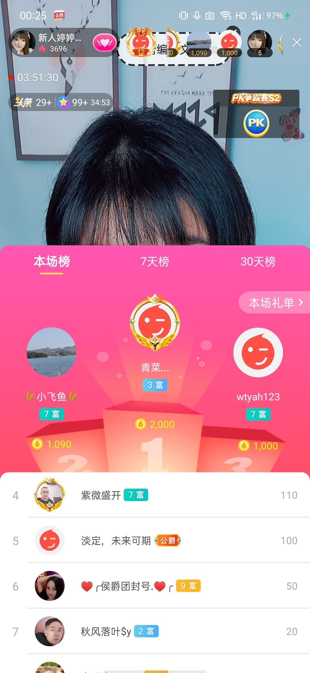 婷婷💕感恩有你陪伴的图片