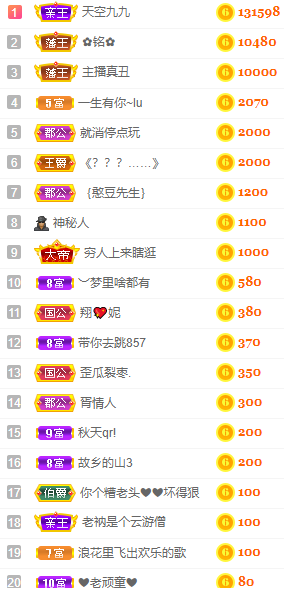 小明月℡的图片