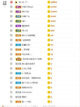 吴小优主播照片