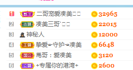 凑美没人爱主播照片