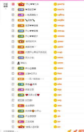 开心❤️❤️果主播照片