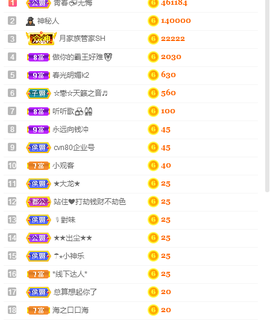 幸运❁小符号主播照片