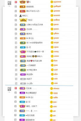 退网了，谢谢大家关心主播照片