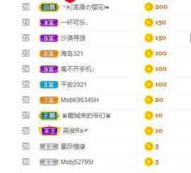 果果新号搜68073主播照片
