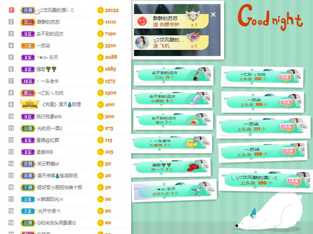 苏苏，越来越好的图片