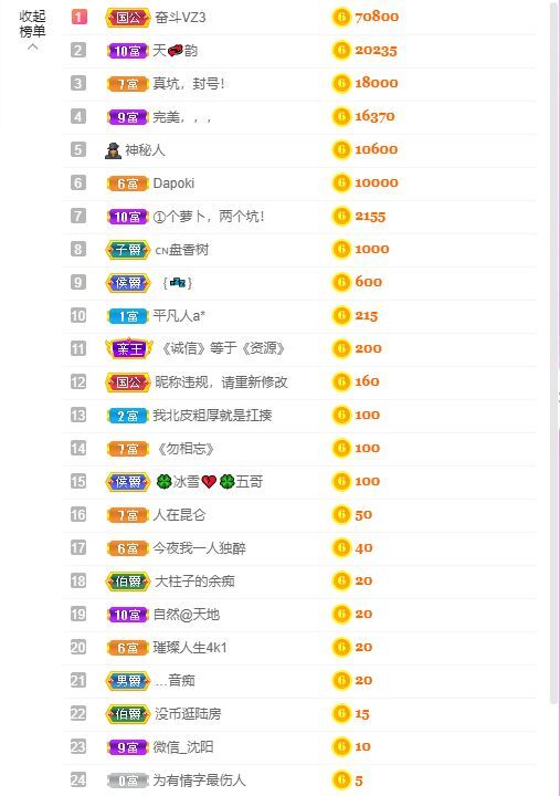 小黄黄黄黄黄.的图片