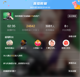 DJ21225主播照片
