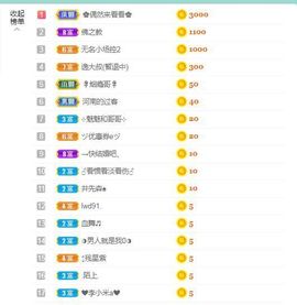 小泡沫求守护主播照片