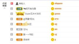 吴小优主播照片