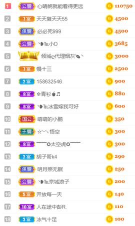 ╰❥℡冰雪每天40首主播照片