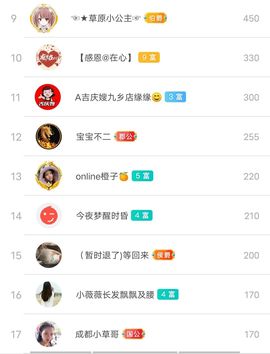 别了，聊聊天主播照片