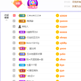 🎶柒歌主播照片
