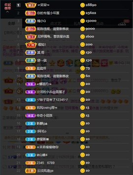 窦窦，家里有事休息了主播照片